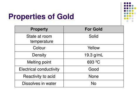 PPT - Physical and Chemical PowerPoint Presentation, free download - ID ...