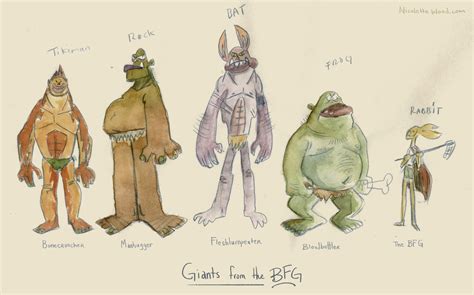 Nicolette Wood: BFG Characters - Giant Line Up