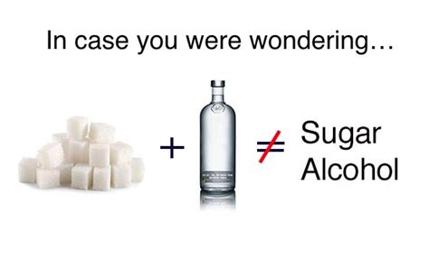 Sugar Alcohols - 10 Things You Need to Know | Fooducate