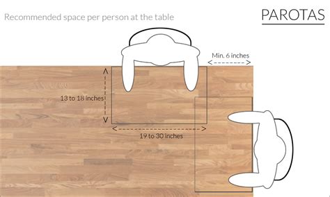 Standard dining table size space per person - PAROTAS - Carpentry and Custom Furniture - MEXICO