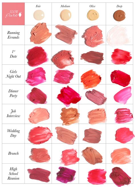 Fair Skin Skin Tone Nail Polish Color Matching Chart