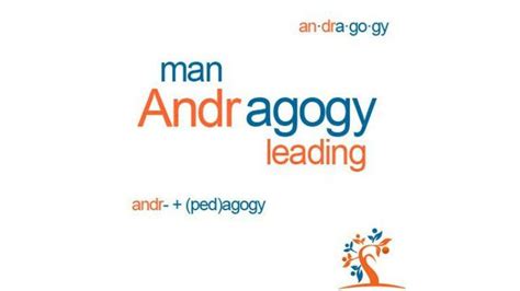 The Adult Learning Theory - Andragogy - of Malcolm Knowles - eLearning ...