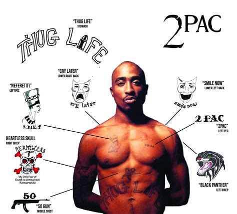 2Pac - Tupac Shakur Temporary Tattoos | 2pac tattoos, Thug life tattoo, Tupac shakur