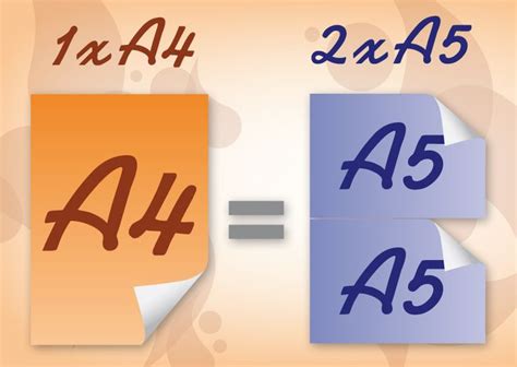 A4 / A5 : Difference between A5 and A4 paper sizes | A4 paper, Paper size, Paper