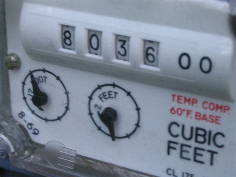 Types of gas meters | CallMePower