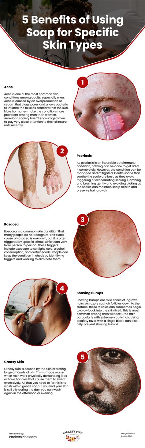 5 Benefits of Using Soap for Specific Skin Types Infographic