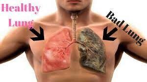 Is Vaping Bad For Your Lungs | Public Health