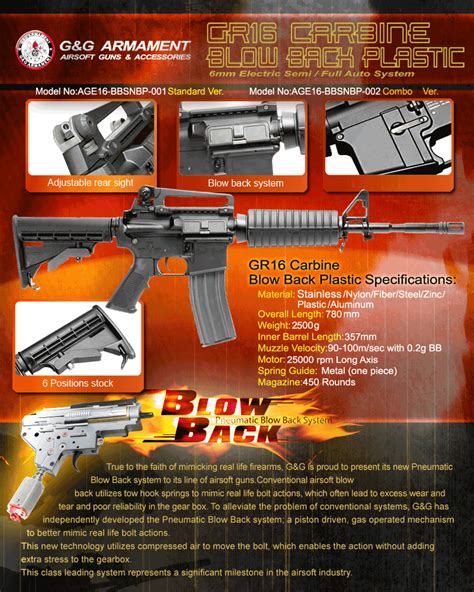 G&G Blowback GR16 Combat Machine Airsoft AEG Rifle - Black (Package ...