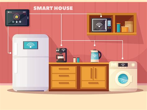 Smart Home Appliances