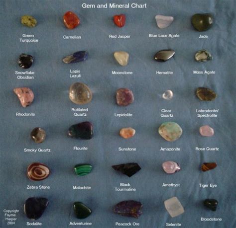 Crystal Divination