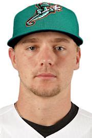 Gunnar Henderson Stats, Age, Position, Height, Weight, Fantasy & News | MiLB.com