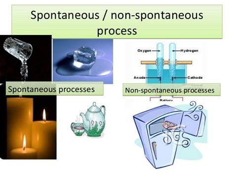 Thermodynamics