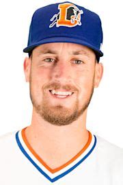 Cooper Criswell Stats, Age, Position, Height, Weight, Fantasy & News | MiLB.com