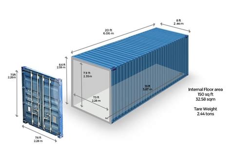 What You Need to Know About a 20′ Shipping Container | Shipping container house plans, Shipping ...