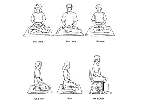 meditation-poses - Meditación y Psicología