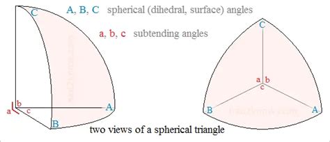 Spherical Trigonometry Calculator