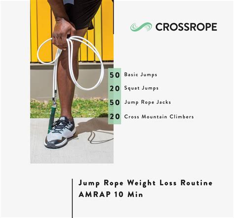 15 Best Jump Rope Workout Routines | Crossrope