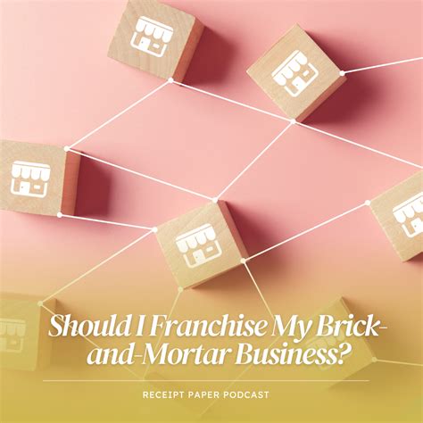 #32: Should I franchise my brick-and-mortar business ...