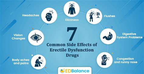 7 Common Side Effects of Erectile Dysfunction Medicines