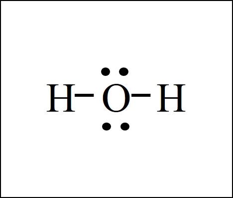 Lewis Dot Structure – Easy Hard Science