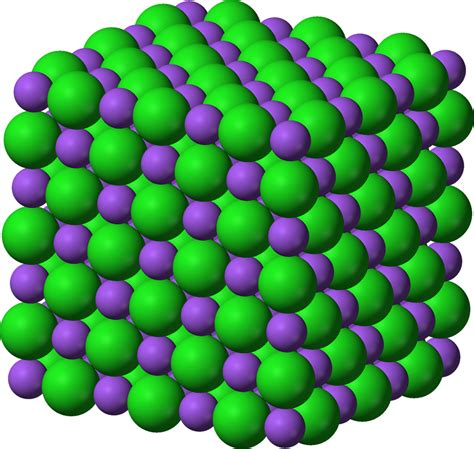 File:Sodium-chloride-3D-ionic.png - Wikimedia Commons