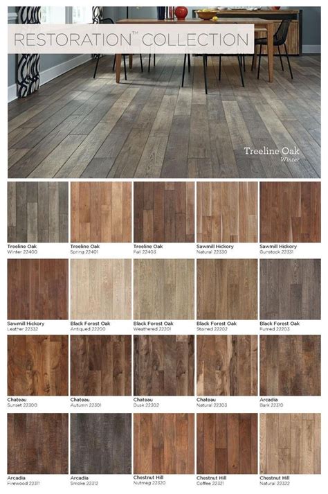 Pin by Heather Wilson on House | House flooring, House design, Home remodeling