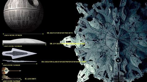 Top 10 Biggest Spaceships In Fiction - YouTube