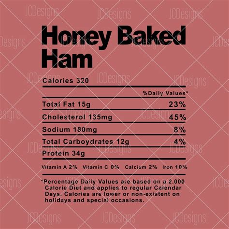 Honey Baked Ham Food Nutrition Facts SVG Holiday (Download Now) - Etsy