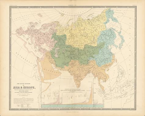 The River Systems of Asia & Europe, Showing the Boundaries and ...