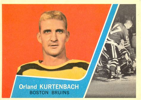 Orland Kurtenbach 1963-64 Topps 20