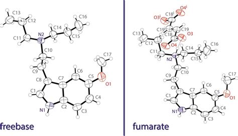 CaaMTech Furthers 5-MeO-DMT Research with Orally Active 5-MeO-DPT