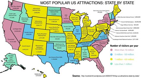 Most Popular US Attractions - State by State [2000x1107][OC] : r/MapPorn