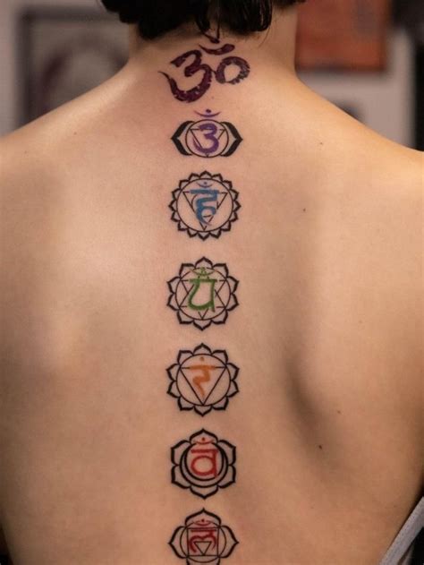 Chakra Tattoo: Meaning of Chakras Tattoo Design