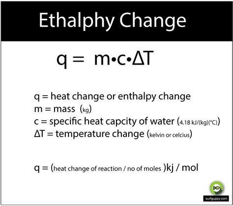 Example of Enthalpy Change Calculation - Propane Combustion