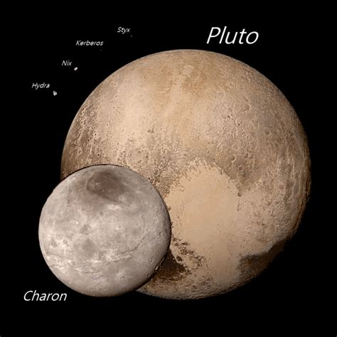 Is Pluto a Planet? and Why It Is No Longer Anymore? • Astro Photons