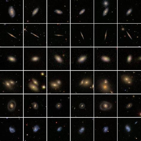 The Hubble Sequence. | Download Scientific Diagram