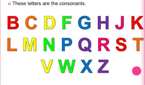 What is a Consonants? (with Examples) - English Grammar A To Z