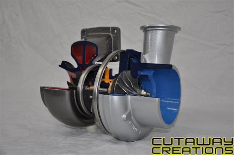 Borg Warner Turbos – Cutaway Creations