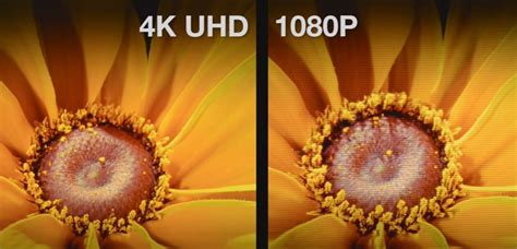 The Gap Between SD To HD Is Far Greater Than The Gap Between HD To 4K ...