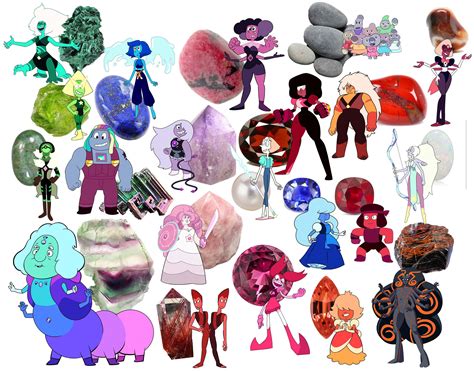 The gems with their real world counterparts : r/stevenuniverse