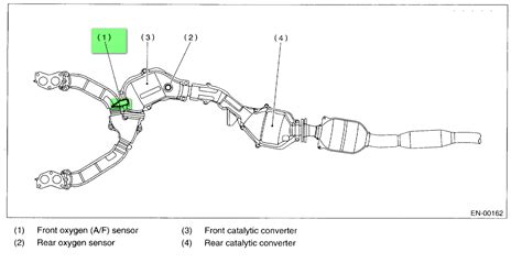 Subaru Bank 1 Sensor 1 Location - Find the Answer Here