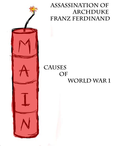 The MAIN causes of the First World War | History revision for GCSE, IGCSE, IB and AS/A2 History ...