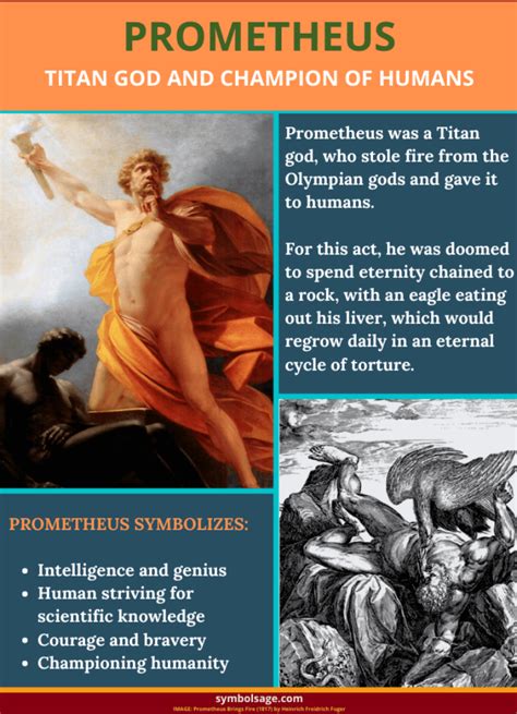 Prometheus: The Titan Who Stole Fire for Humans