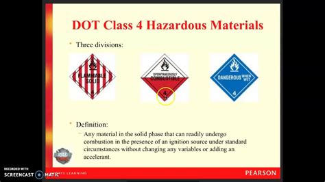 Flammable Solids #1 - Classes of Flammable Solid - YouTube