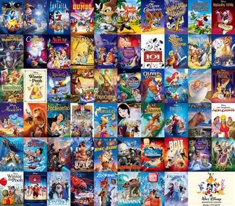 Walt Disney Animation Studios Movies (1937-2019) | Disney animated ...