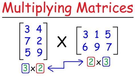 How To Multiply Matrices - Quick & Easy! - YouTube