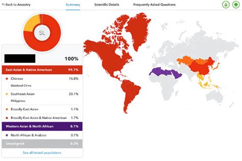 23andme Review (2024) : Do Not Buy Before Reading This Page