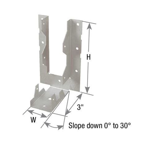 LS SERIES - MiTek Residential Construction Industry