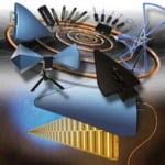 Aaronia USA - Official Site - Spectrum Analyzers, RF Shielding & Antennas