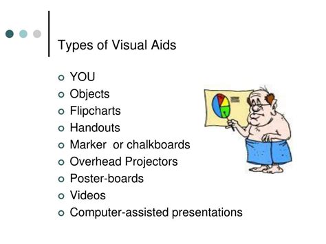 Types Of Visual Aids / Types and importance of visual aids : With ...